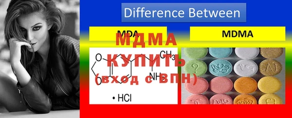 PSILOCYBIN Волгодонск